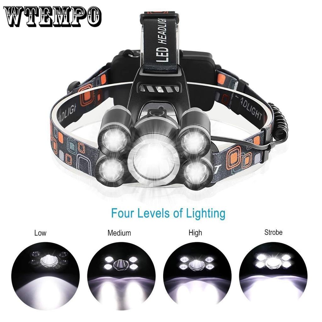 COB Running Light USB Charging Light LED Floodlight Outdoor Camping Head Light Adjustable Led Headlamp Outdoor Working Night Light Flashlight
