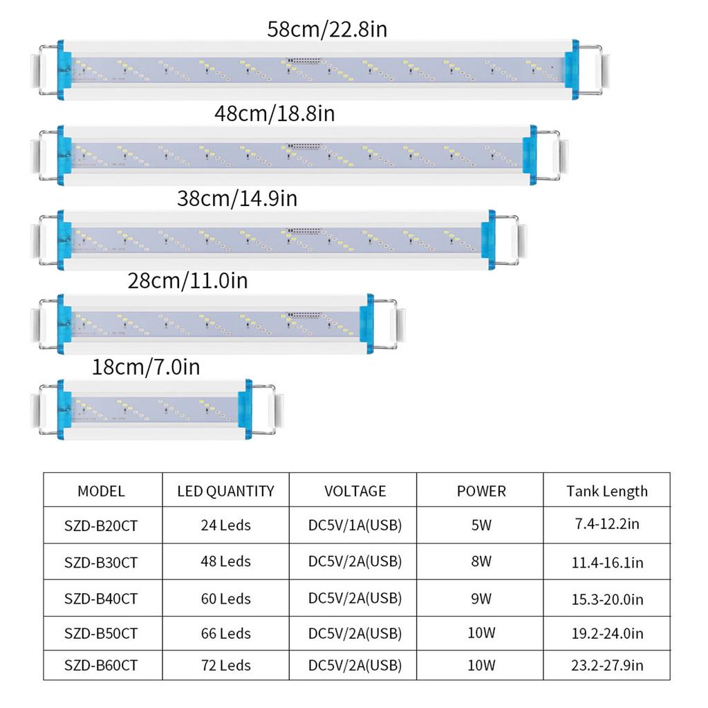 LED Aquarium Lighting System USB Powered Light with 6 Rows High Brightness Bulbs And Brightness Control for Fishtanks