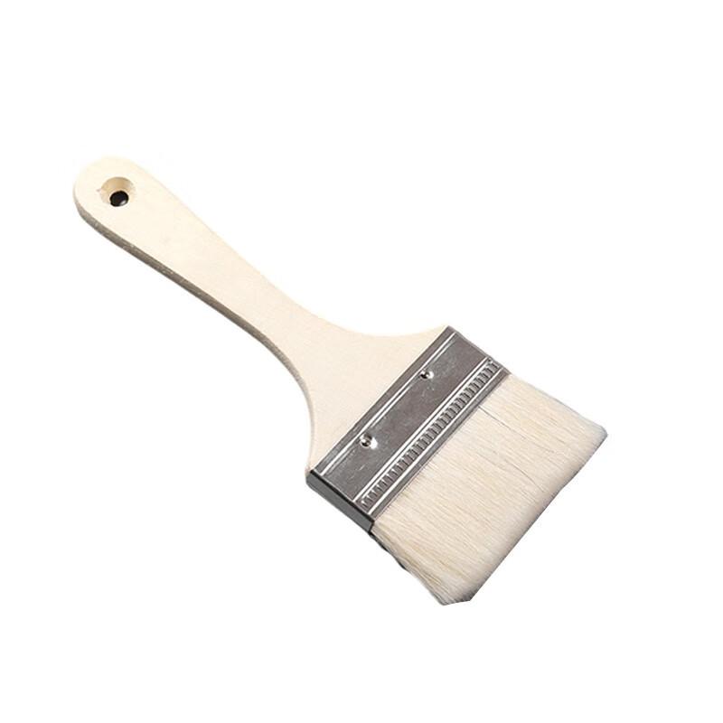 Food-Grade Wool Pastry BBQ Brush