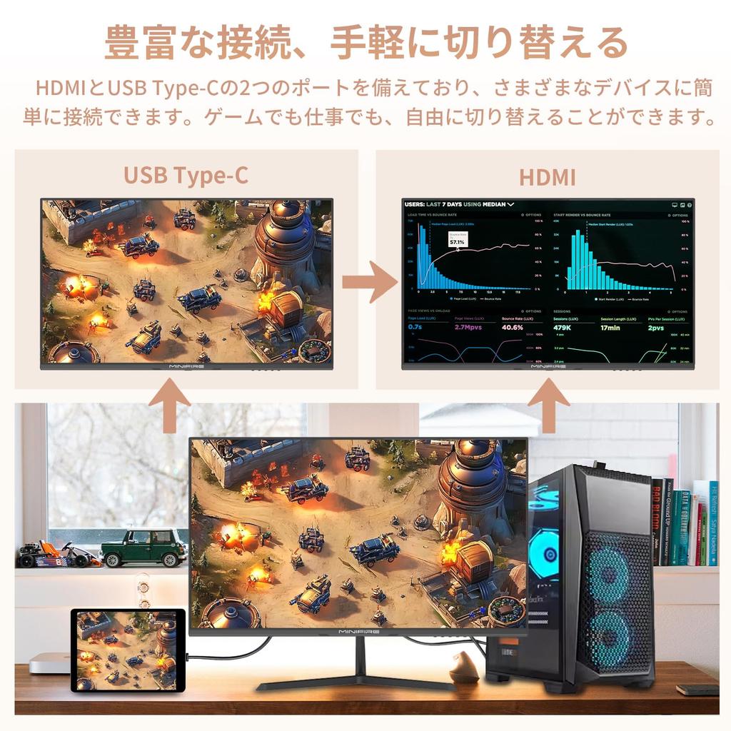 Minifire Monitor IPS Display 100Hz Full HD HDR10 Blue Light Reduction Flicker Free VESA Compatible Frameless HDMI USB with Speakers 24-inch Type-C