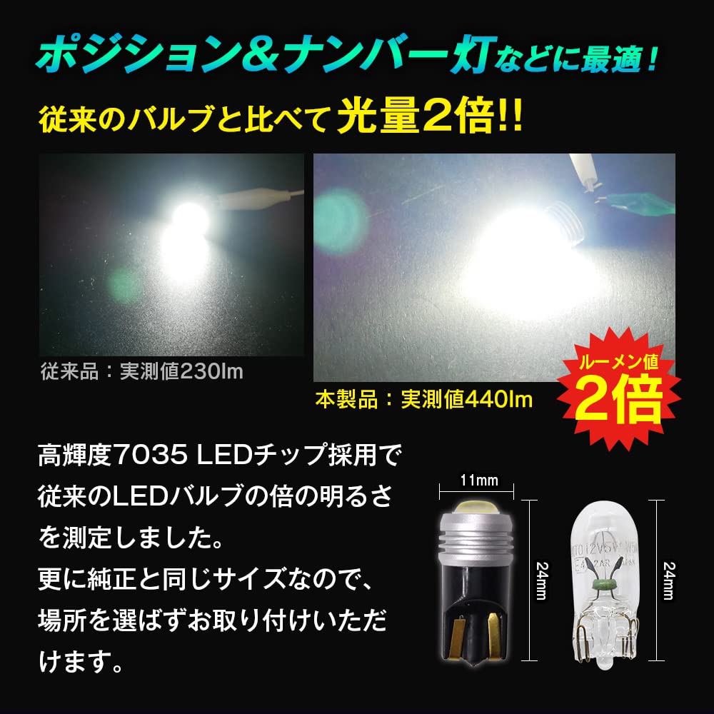 LED T10 SMD High Brightness Wedge White for License Plate Position Interior Lights Bulbs, 6500K, 2-Pack, Non-Polarity, Built-in Canceller, Lights,