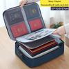 Document Storage Bag Organizer Files Folder Ticket Credit Card Certificates Handbag Home Office Organizer Accessories Supplies
