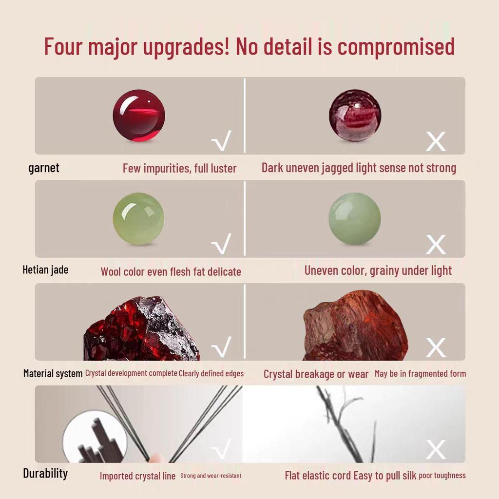 Putuo Mountain Garnet & Hetian Jade Bracelet: Luxurious, Simple, Versatile Gift