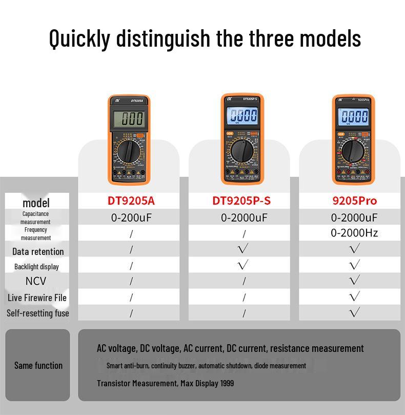 High Precision Anti-Burn Digital Multimeter Electrician's Model DT9205A/9205P-S9205PRO