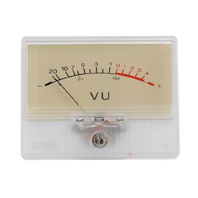 Měřicí přístroje pro elektrotechniku – Ampérmetry