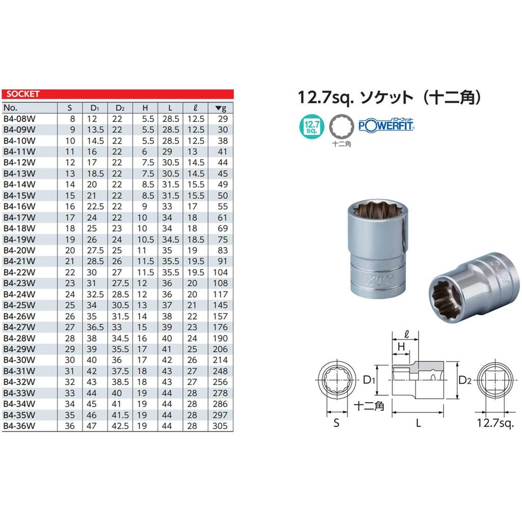 Kyoto Tool (KTC) Socket (12.7) B4-36W