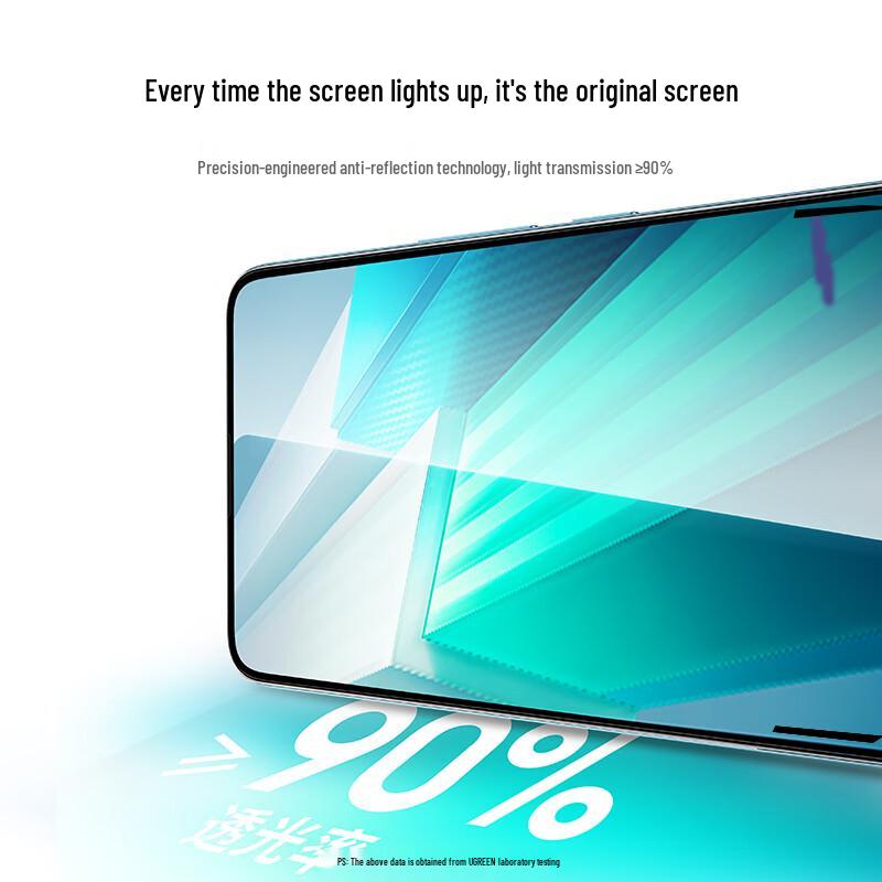 Ugreen Folie ochronne na ekran do telefonów iQOO i Vivo