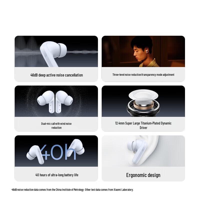Xiaomi Redmi Buds 5 Noise Cancelling Wireless Earbuds