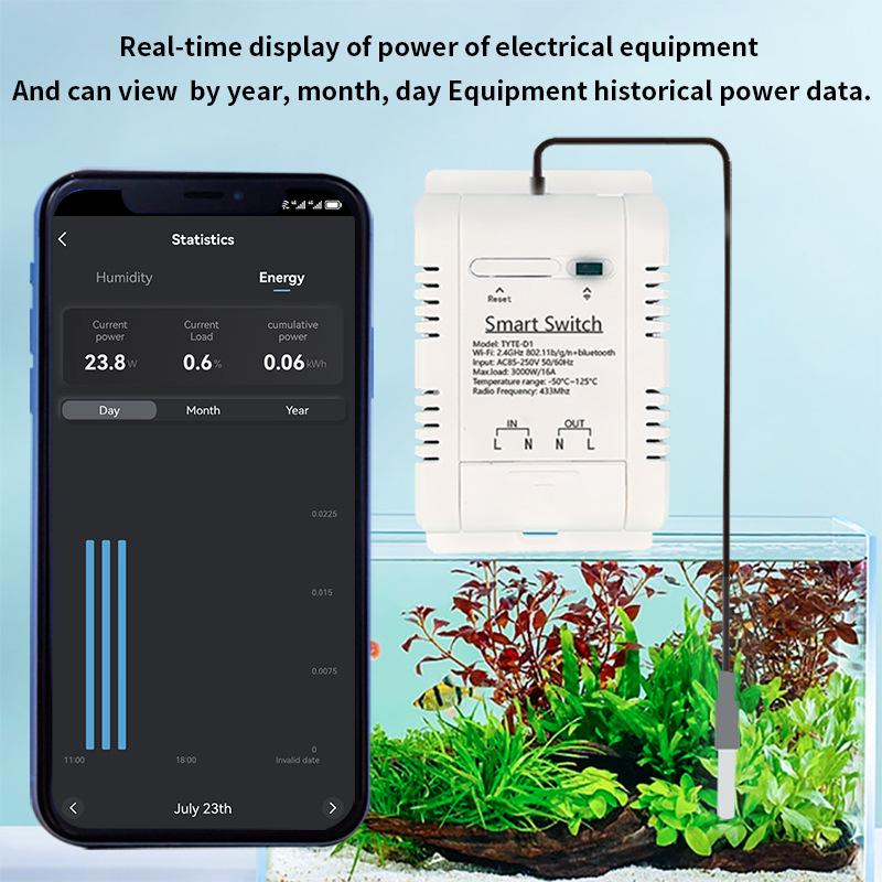 Graffiti WiFi Smart Power Temperature Switch with RF433, Remote Voice Alexa Control.