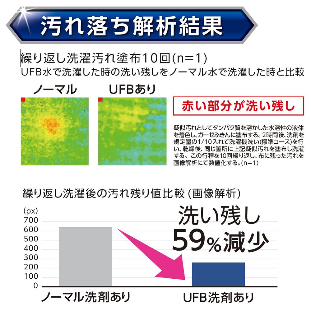 SANEI FB Washing Machine Faucet (for General Areas) [Part Number: Y1433T6V]