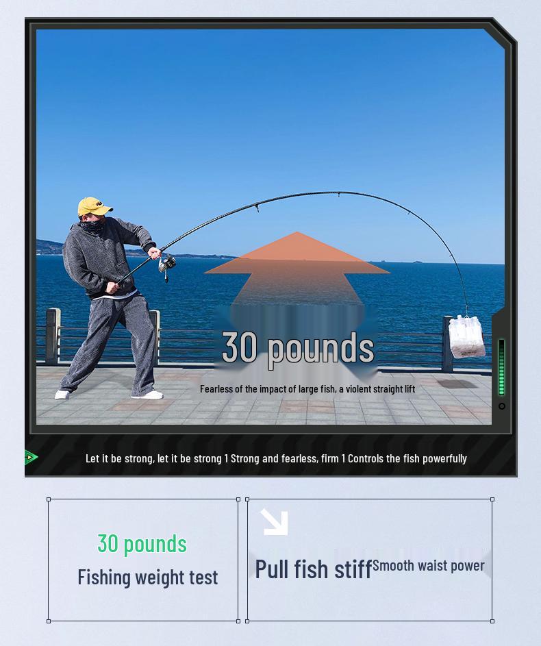 2025 High Carbon Ultra-Hard Long Cast Sea Fishing Rod & Reel Set