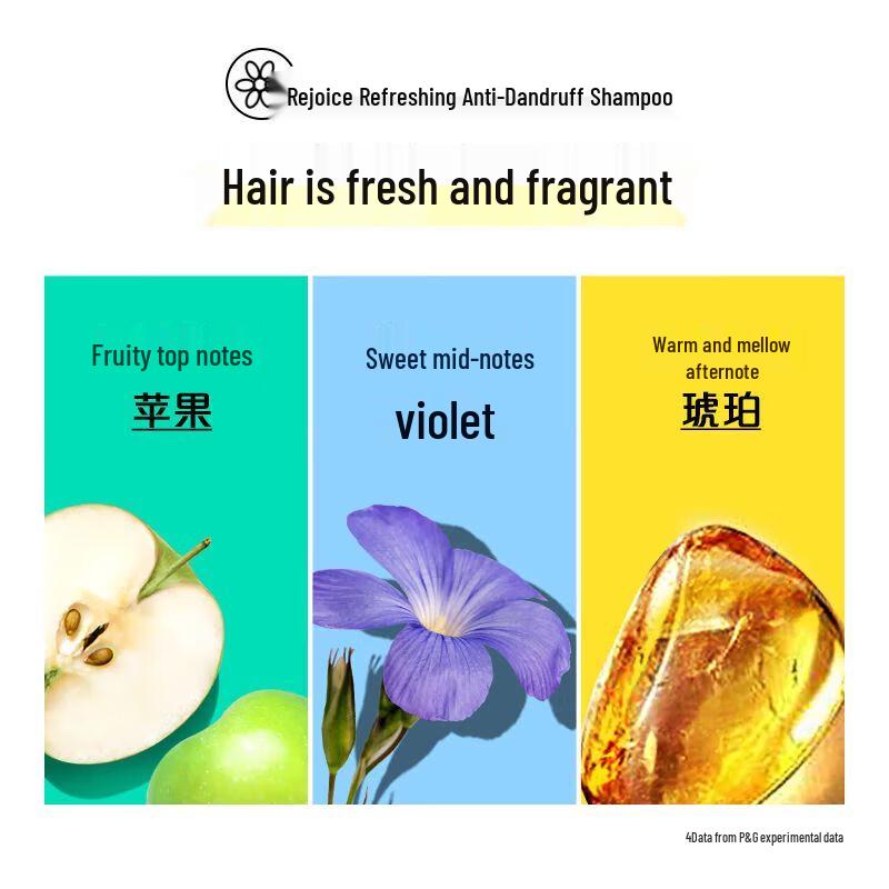 Rejoice Fresh & Hydrating Anti-Dandruff Shampoo