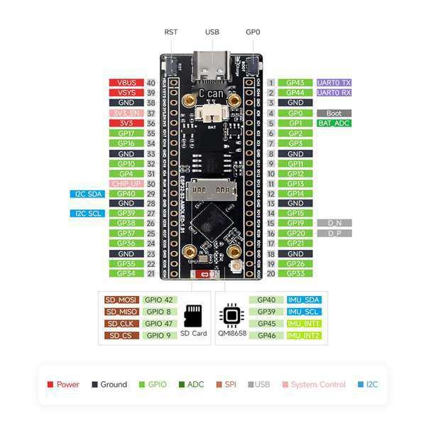 ESP32-S3 1.91" AMOLED CNC (Random Color) - Item No. 28872