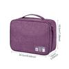 Digital Storage Bags Organizer USB Gadgets Cables Wires Charger Power Battery Zipper Cosmetic Case