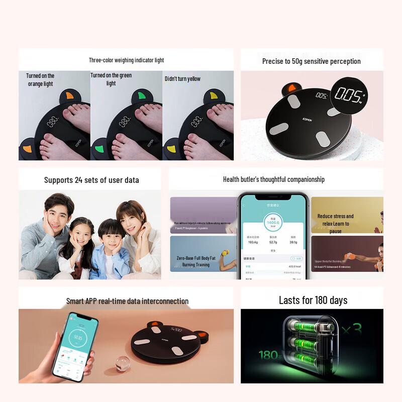 ICOMON Smart Body Fat Scale