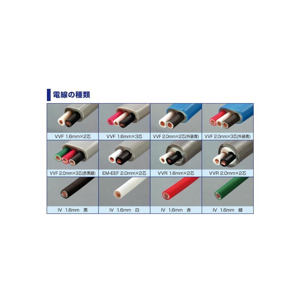 HOZAN 2025 Klasse 2 Elektriker Fertigkeitsprüfung Übungsmaterialien Einzeln mit Handbuch DK-51, Verwendung,