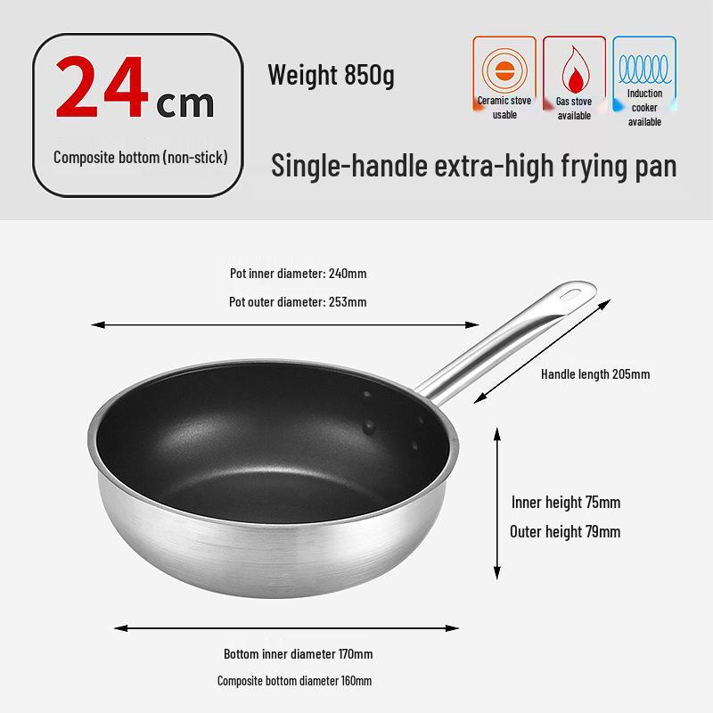 Non-Stick Stainless Steel Frying Pan with Composite Bottom for Eggs, Pancakes, and Steak - Single Handle, Induction Compatible.