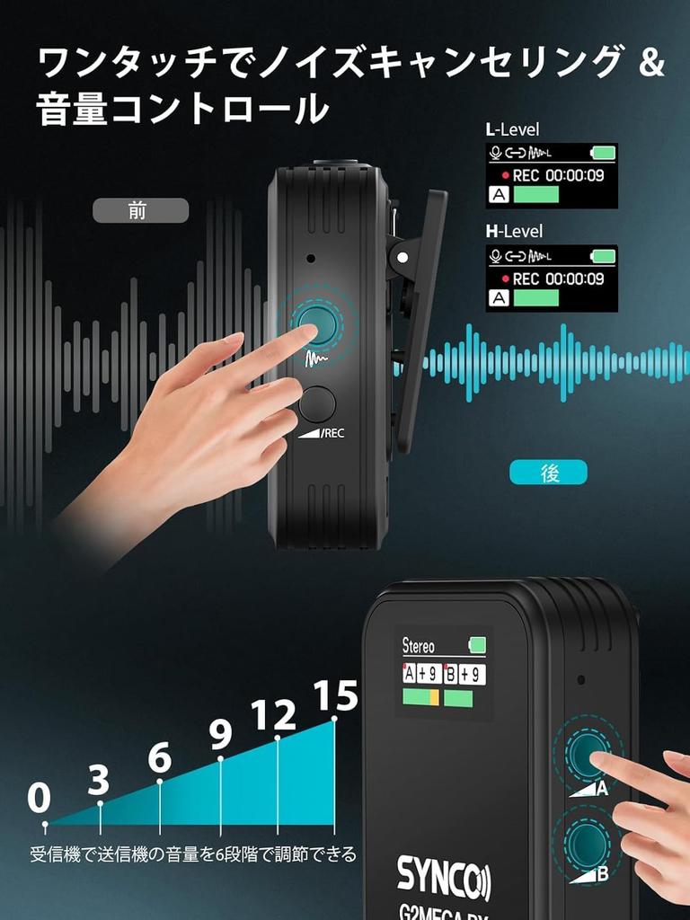 Wireless SYNCO MEGA Lavalier Lapel 8GB Compatible with Continuous Noise Volume Compatible with Video Live and Wireless Lapel Lapel External