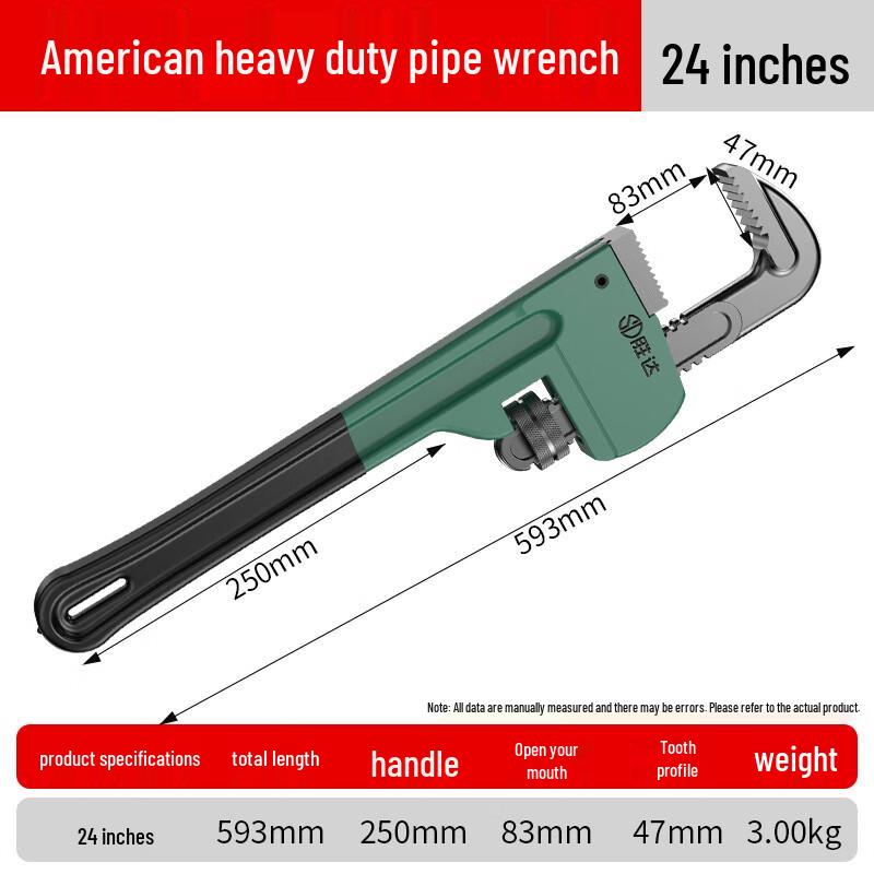 Shengda Heavy-Duty Pipe Wrench