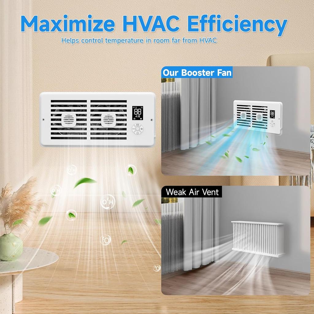 4*10 palcový ventilátor s posilovačem, chytré topení a chlazení, ventilátor do průduchu klimatizace, dálkové ovládání a ovládání termostatem, domácí radiátor