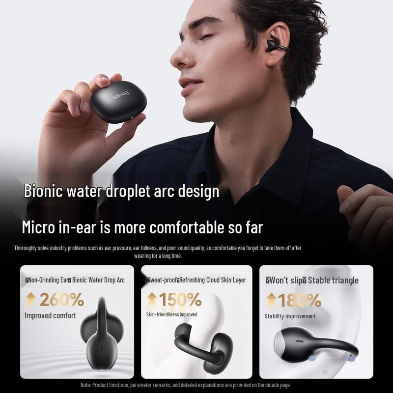 SANAG F30 Clip-On Bluetooth Earbuds