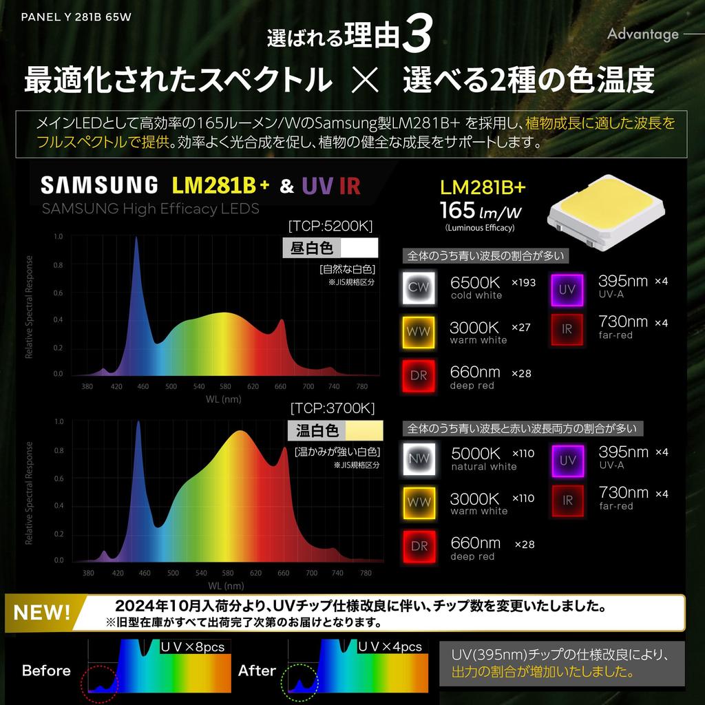[Official] BRIM PANEL Y Plant Grow Light LED Panel [Domestic Brand] Stepless Dimming Function IP65 Waterproof LM281B+ Full Spectrum UVA+IR with Hook W