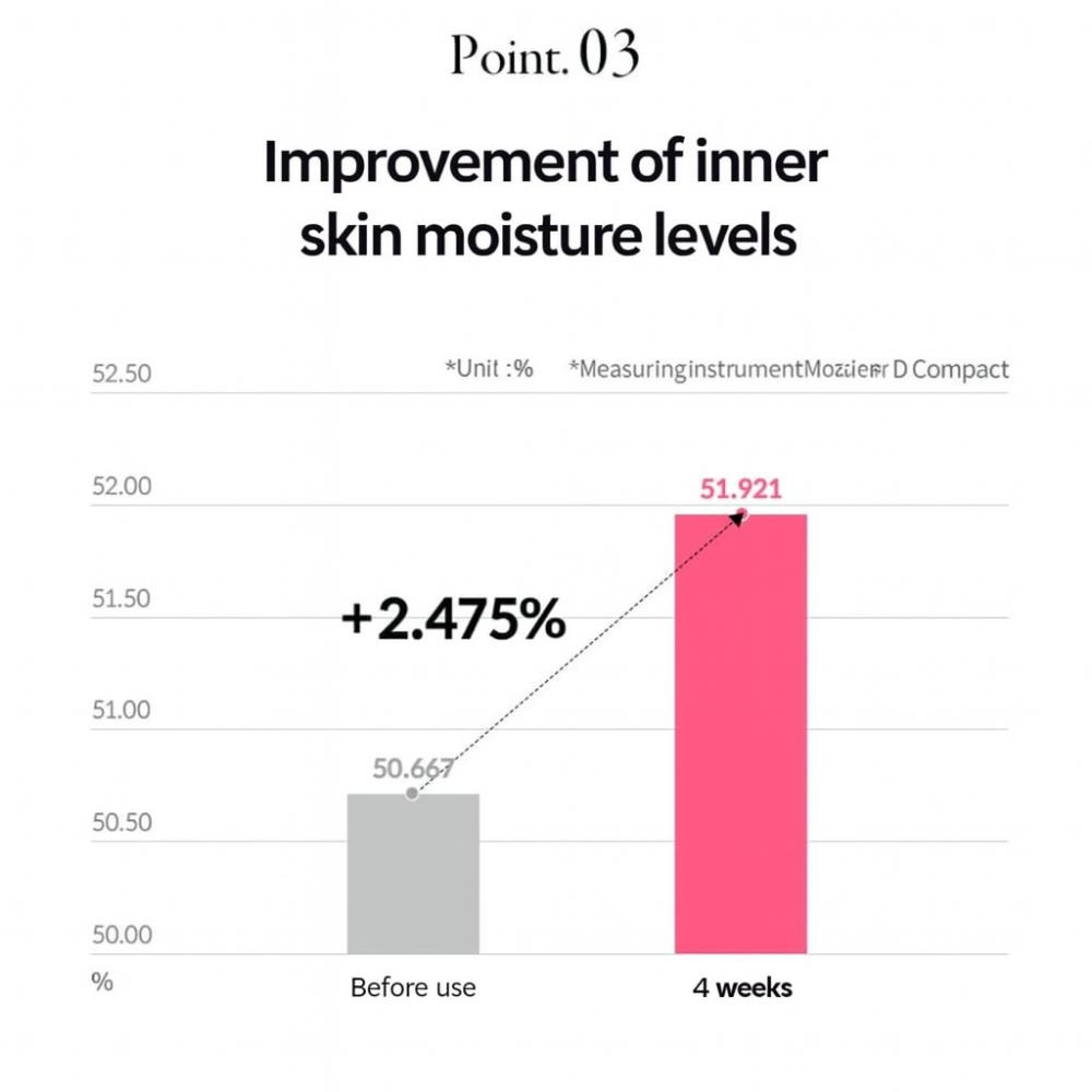 [KAHI] Wrinkle Bounce Collagen Mist Ampoule 120ml