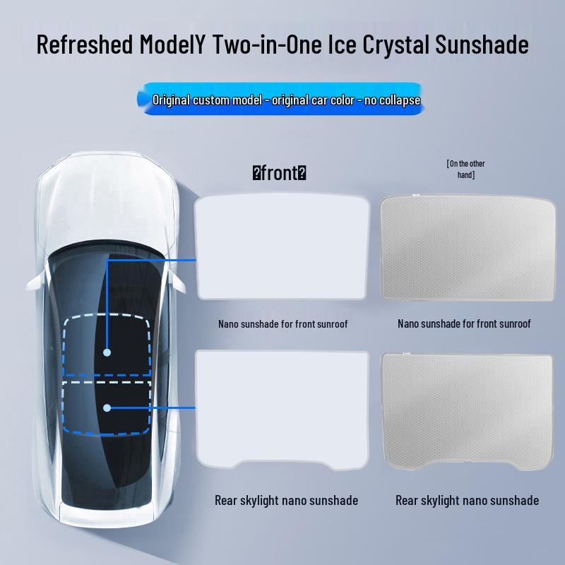 Tesla Model 3/Y/YL Sunroof Sunshade & Heat Insulation Visor