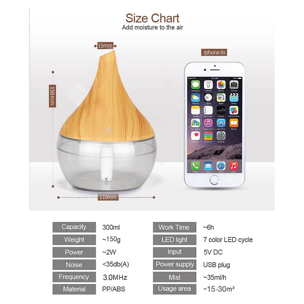 Creative Transparent USB Charging Portable Humidifier for Home and Office