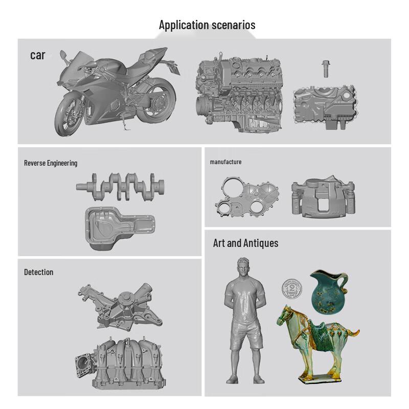 Creality 3D Sermoon S1 Handheld 3D Scanner