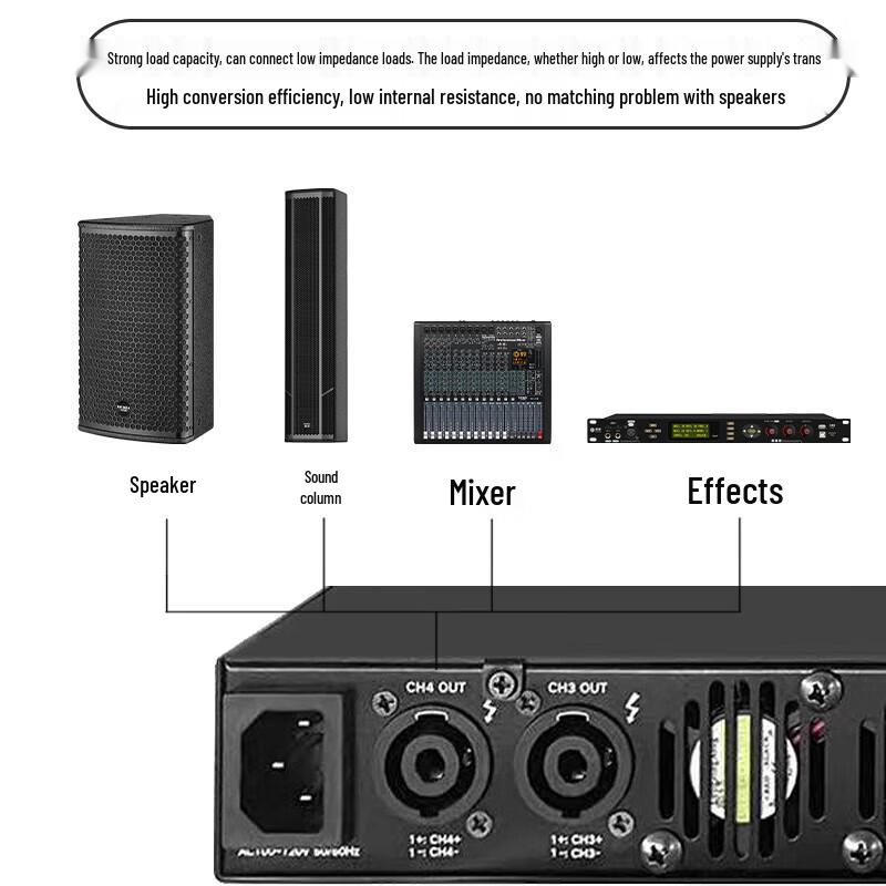 KAYOULA KYL-2450 Dual Channel Digital Power Amplifier