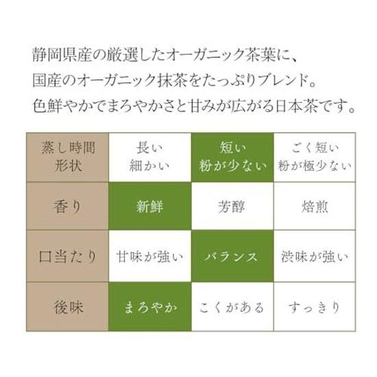 NAKANE TEA INC. Organic Green Matcha Bags 100 Pieces (2.0g100 Bags) Shizuoka Prefecture Produced Sencha Pack Cultivation JAS Certified
