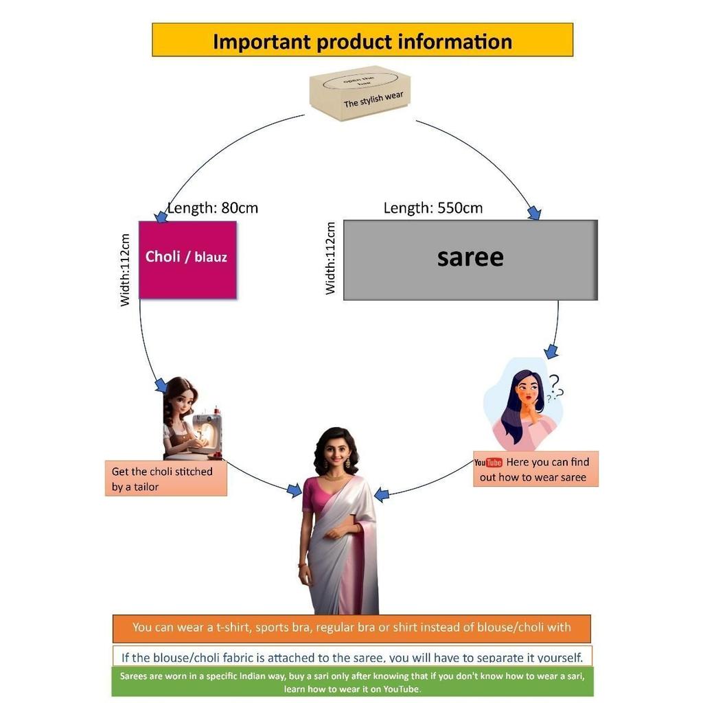 Saris purs et doux en satin Fandy avec d'incroyables sequins de 3 mm et du travail au fil multicolore