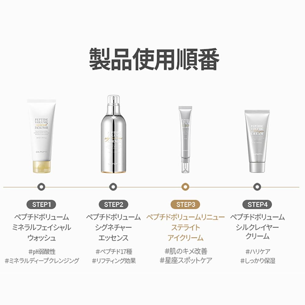 Peptide Volume Renew Steroid Øyekrem 15ml Koreansk Kosmetikk [Dr. PEPTI+ Offisiell]
