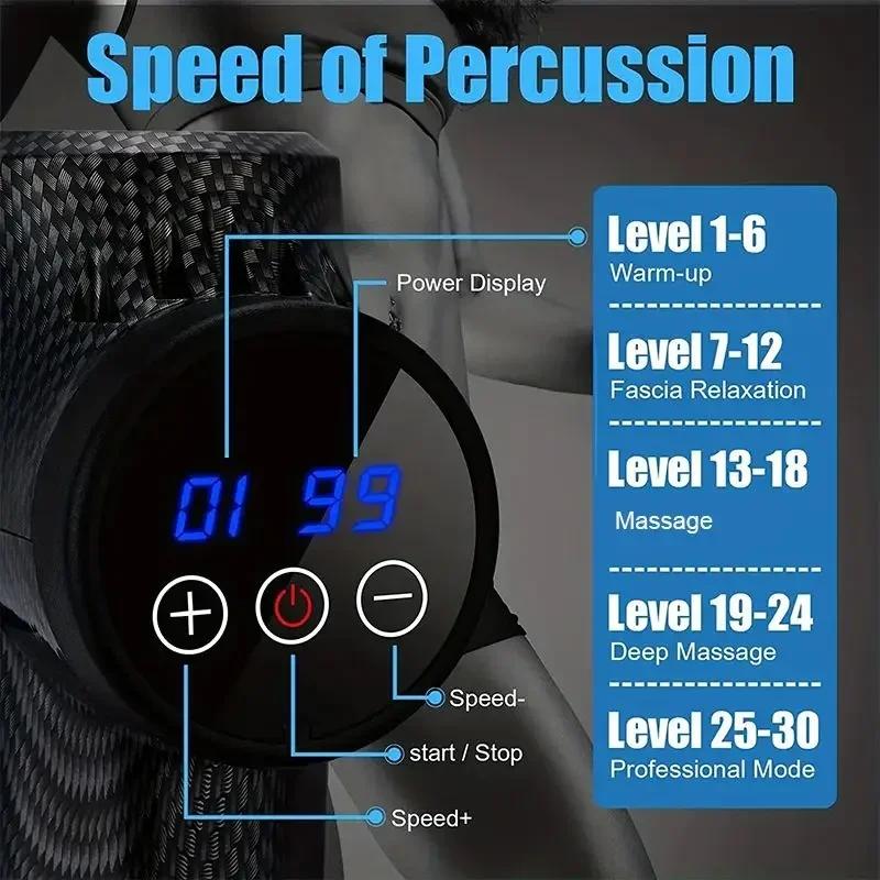 Pistola Massaggiante Elettrica Fascia Muscolare Profonda Rilassamento Corpo Collo Massaggiatore Spalla Rilassamento Attrezzatura Fitness Riduzione Rumore Uomo Donna