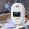 Small Wall Mounted Air Quality Analyzers Detecting Combustible Gas CO Temperature Moisture 105mm Long for Indoor Safety