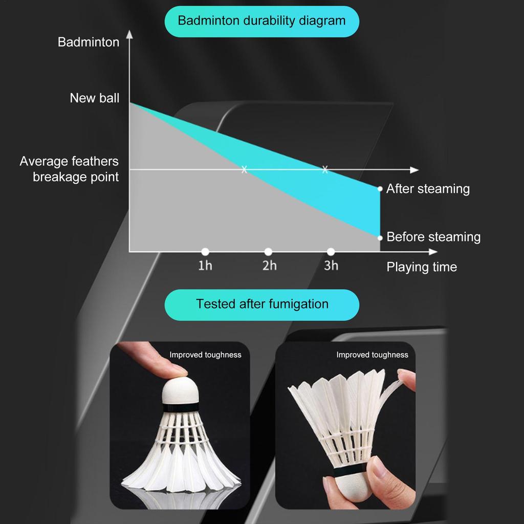Portable Badminton Ball Steamer 150mah Battery Humidifier Lightweight Sports Accessory for Teens Boys Women Family Youth