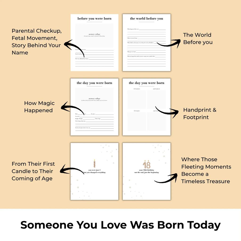 Libro de Recuerdos de Cumpleaños Personalizado Papel Grueso de Primera Calidad Soportes Integrados Espacios para Fotos y Escritura Compartir Cuentos para Dormir en Familia Regalo