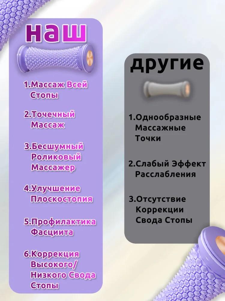 Fascia Ball Foot Massage Ball Foot Muscle Relaxation Massager Flat Arch Trainer Yoga Roller Ball
