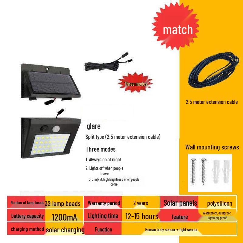 Waterproof Outdoor Solar LED Wall Light with Motion Sensor