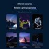 Skyfire High-Lumen Rechargeable Outdoor Headlamp
