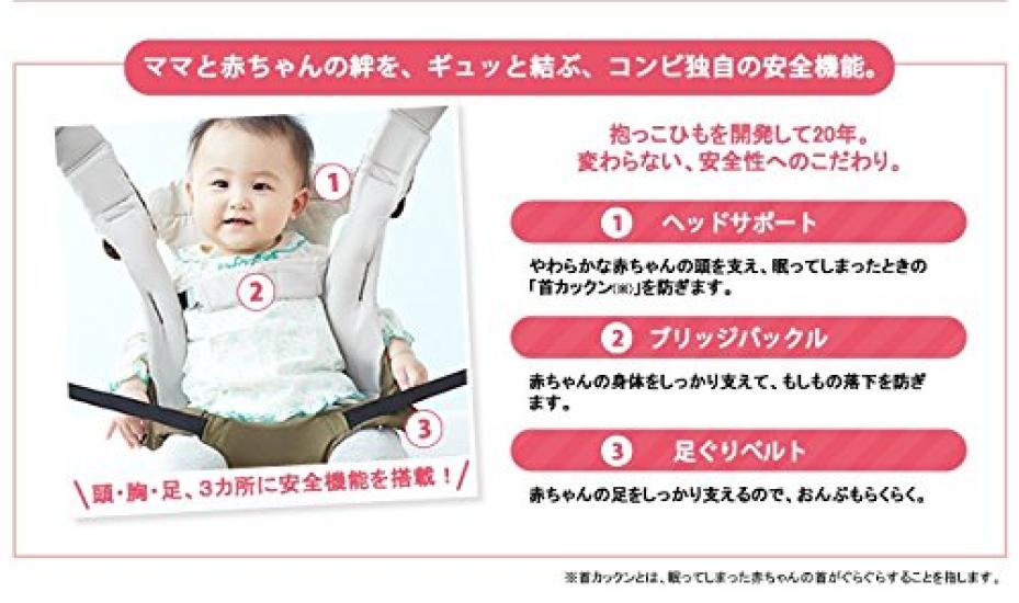 Combi Ninna Nanna Satfit Teardrop Navy with Interchangeable Drool Cover 4-Way SM-D