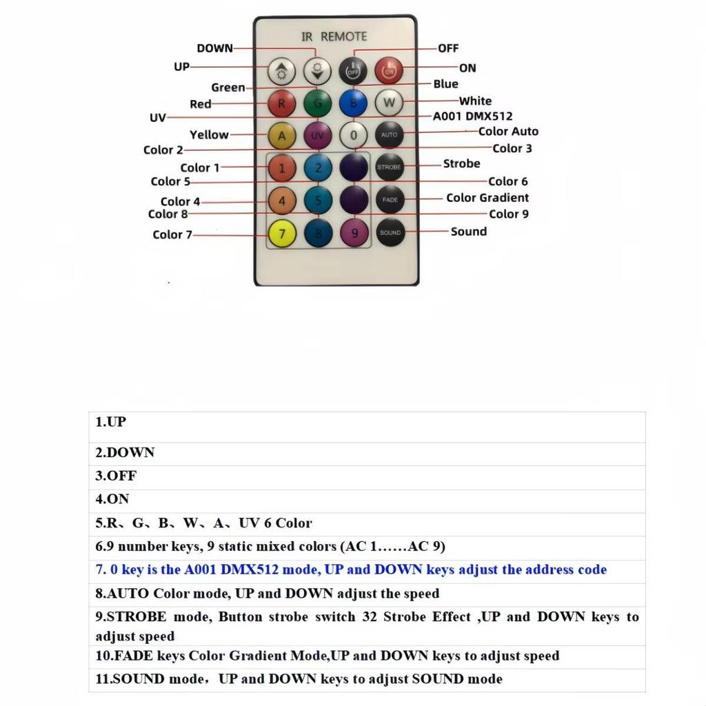 Battery Powered LED Par Lights Flightcase 6x18W RGBWA UV 6in1 Wifi Remote Phone APP&Wireless Controller Wedding Uplight DJ Atmosphere