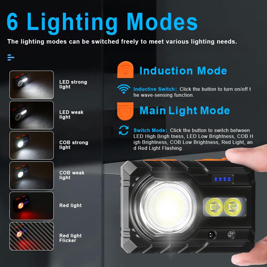 Intelligent EDC Flashlight Type-C Rechargeable Magnet Work Light with Hat Clip Warning Light Outdoor Camping Running Lighting