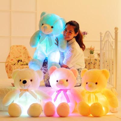 Bebek ve Peluş Oyuncaklar – Doldurulmuş ve Peluş oyuncak hayvanlar