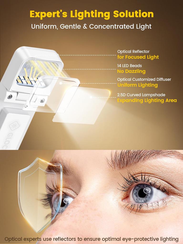 Glocusent Reading Light, Eye-Friendly Clip-on Reading Light with Sleep Aid & Timer Function, 3 Color Temperatures & 5 Brightness Settings, USB