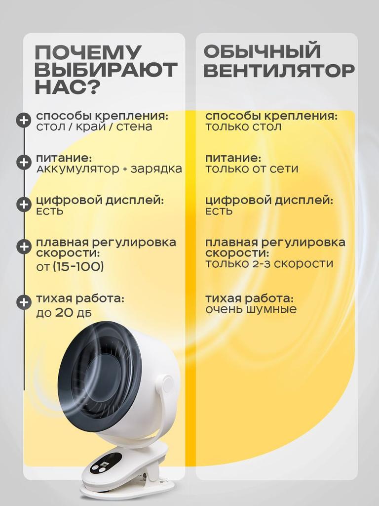 Xiaomi fan 2nU0bH4234638463846384, cream