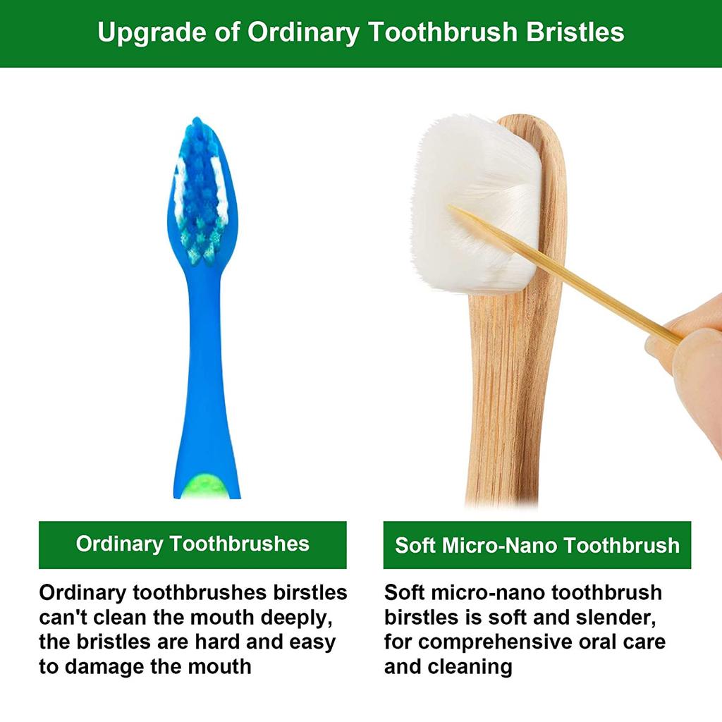New Bamboo Toothbrush for Kid Children,Biodegradable Toothbrushes Extra Soft Bristles,20000 Soft Natural Bristle Toothbrush