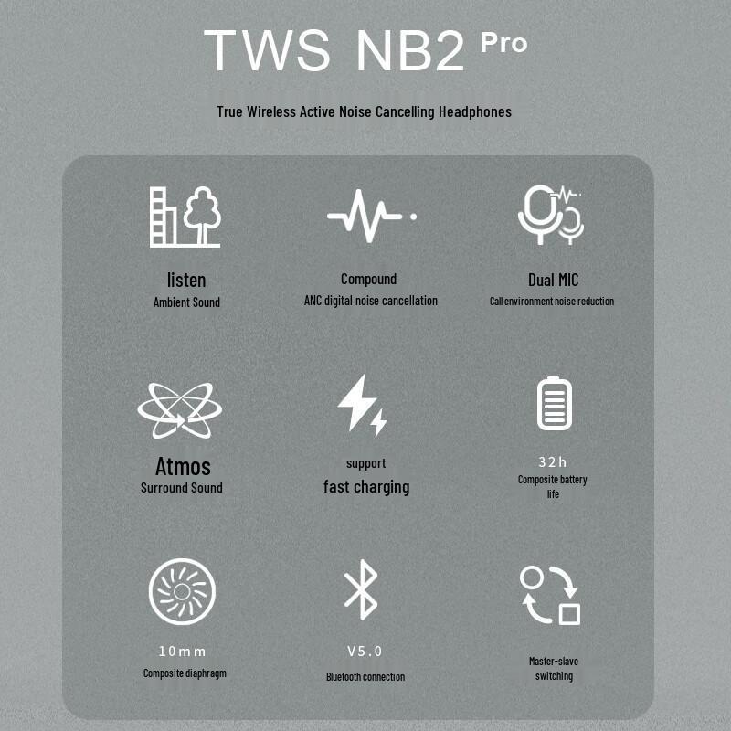 Edifier TWS NB2 Pro True Wireless Active Noise Cancelling Earbuds