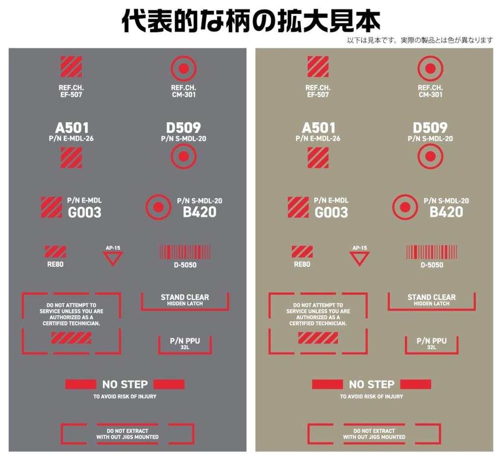 HiQ Parts RB02 Caution White 1 Plastic Model Decal for 1/100 Decal, & Red, Sheet, RB03-100WAR